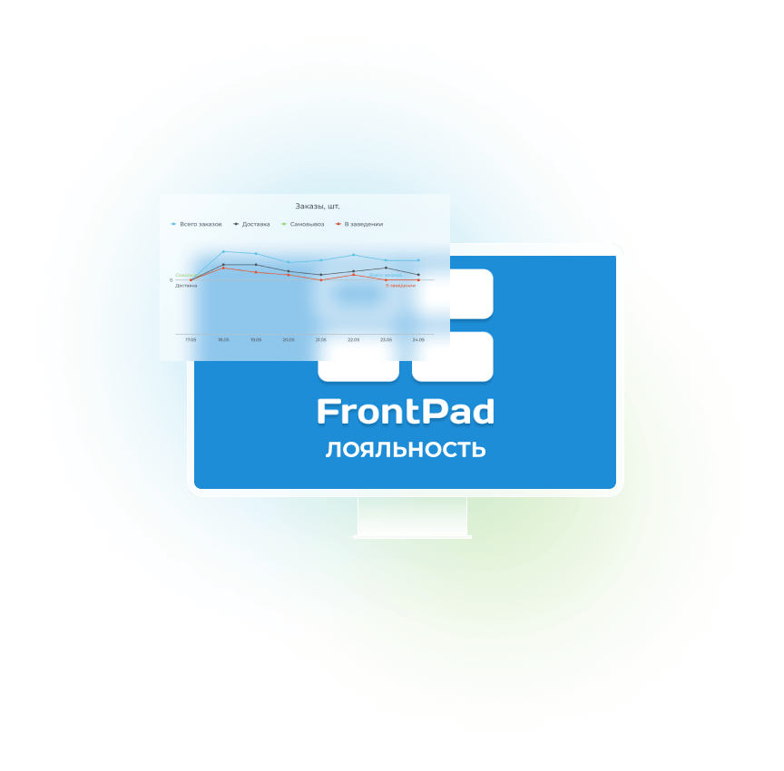 Модуль — FrontPad лояльность